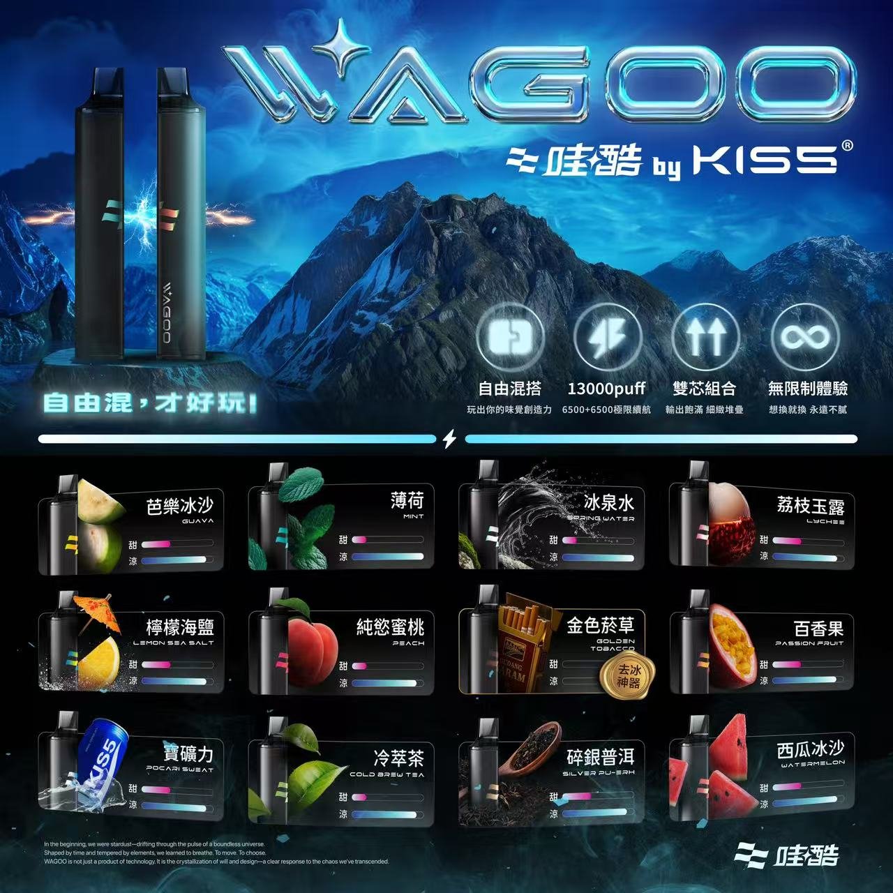 KIS5 WAGOO 6500口 <BR>拋棄式 (買十送一):圖片 2