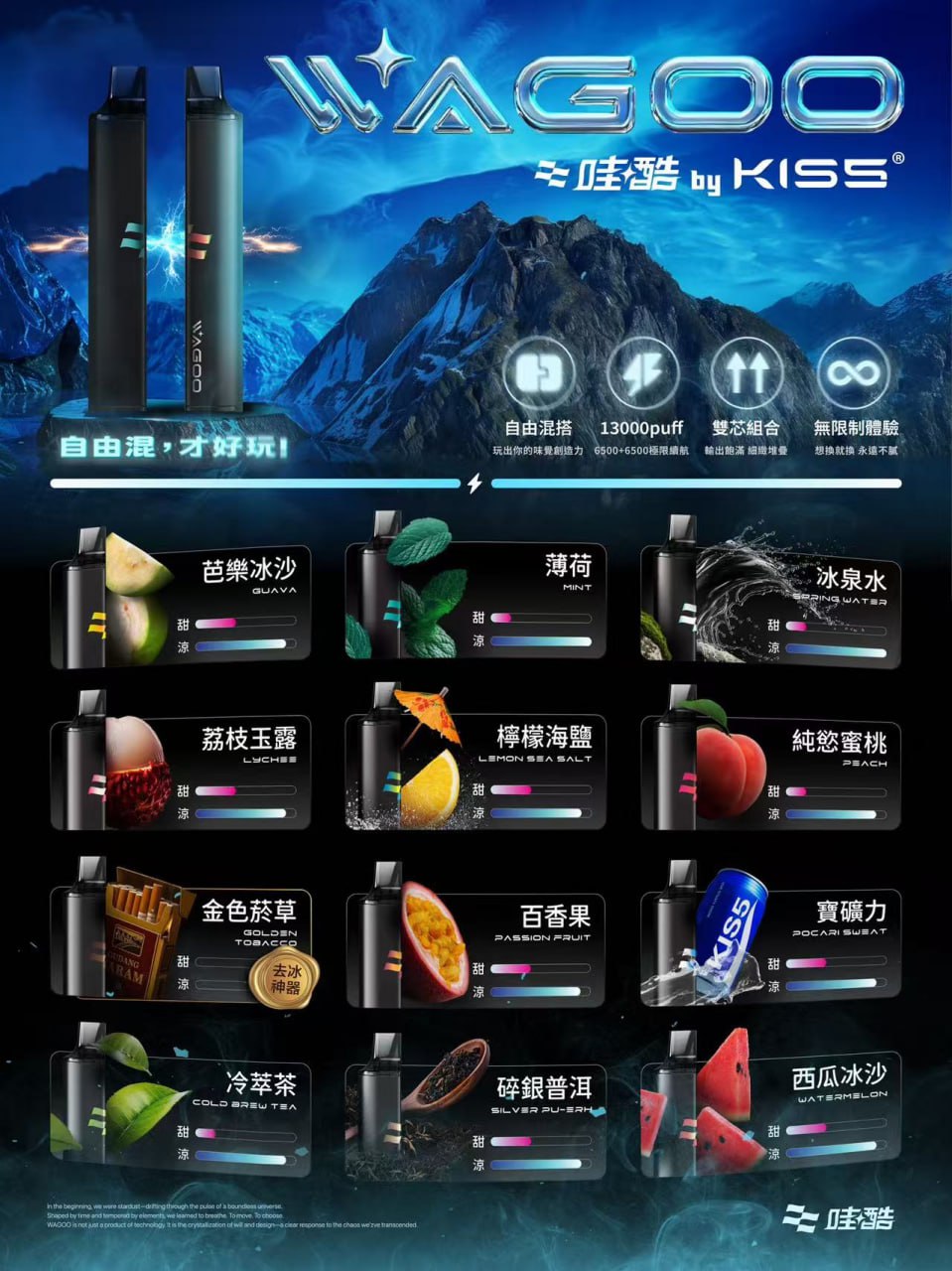 KIS5 WAGOO 6500口 <BR>拋棄式 (買十送一):圖片 3